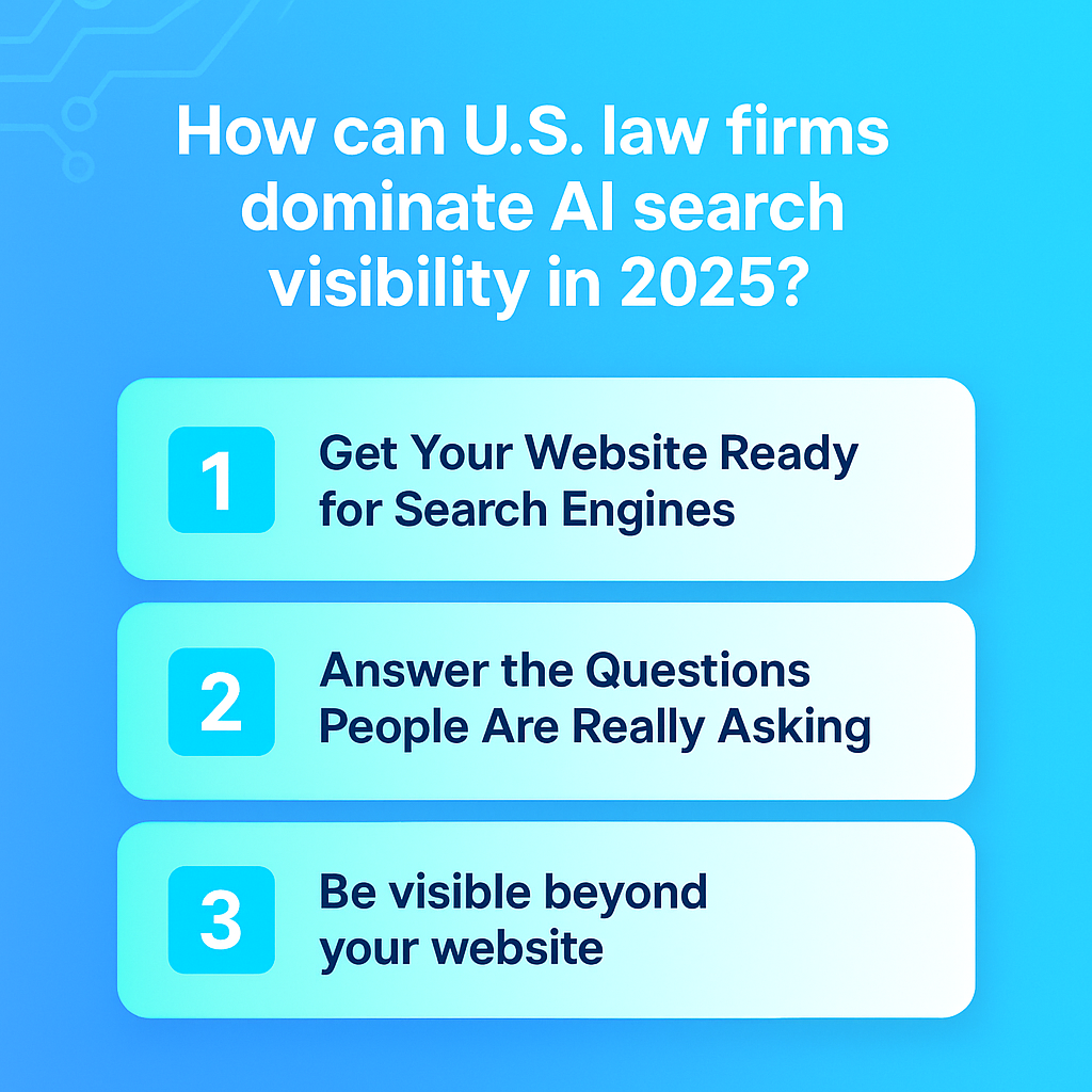 AI search Visibility